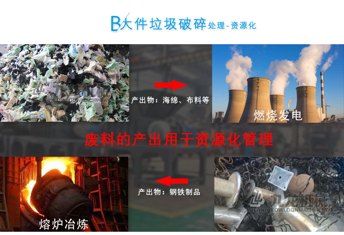 ������������C