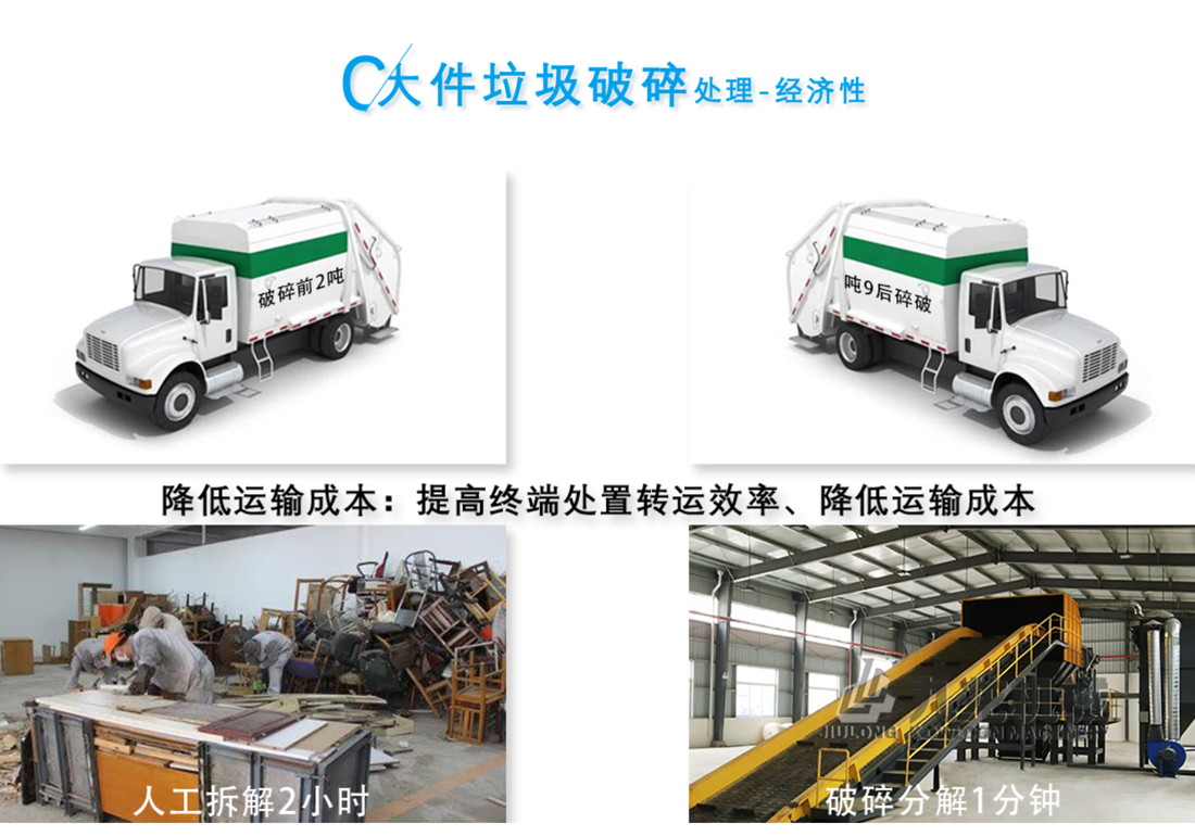 ������������C