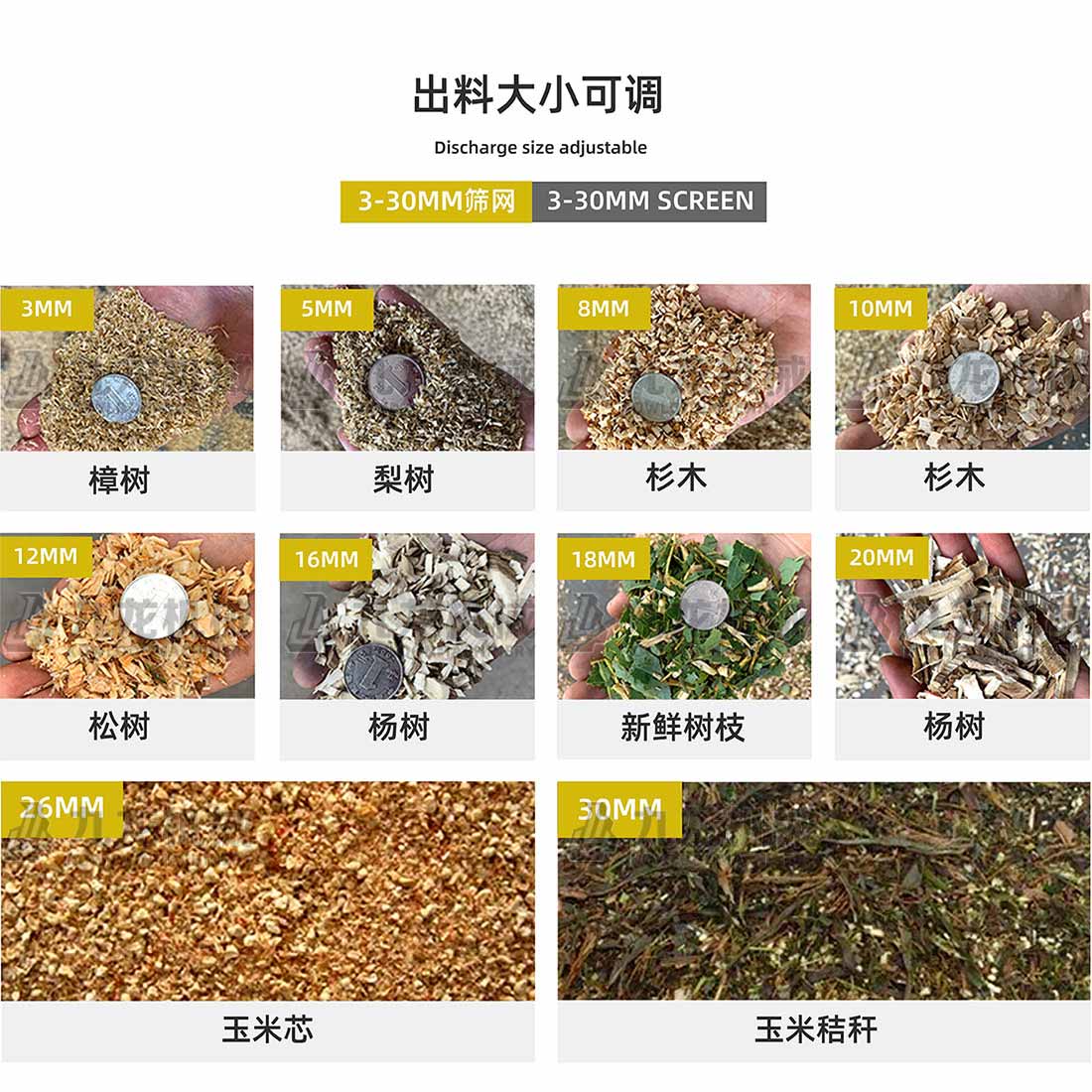 生物質(zhì)綜合破碎機(jī)出料大小可調(diào) 生物質(zhì)綜合破碎機(jī)出料大小可調(diào)