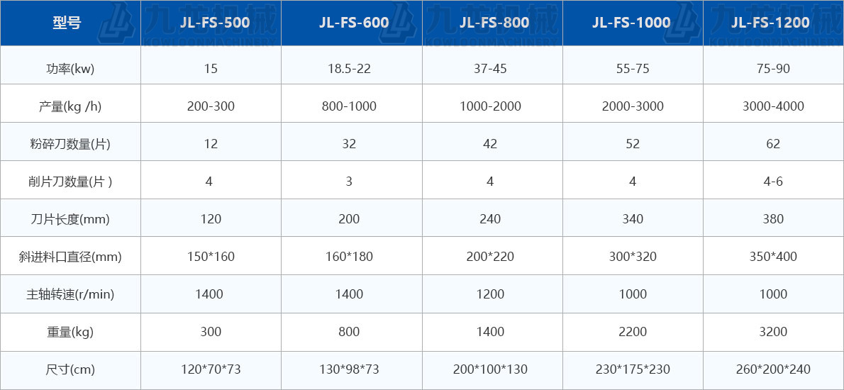 �ĩ����C(j��)���g(sh��)����(sh��)